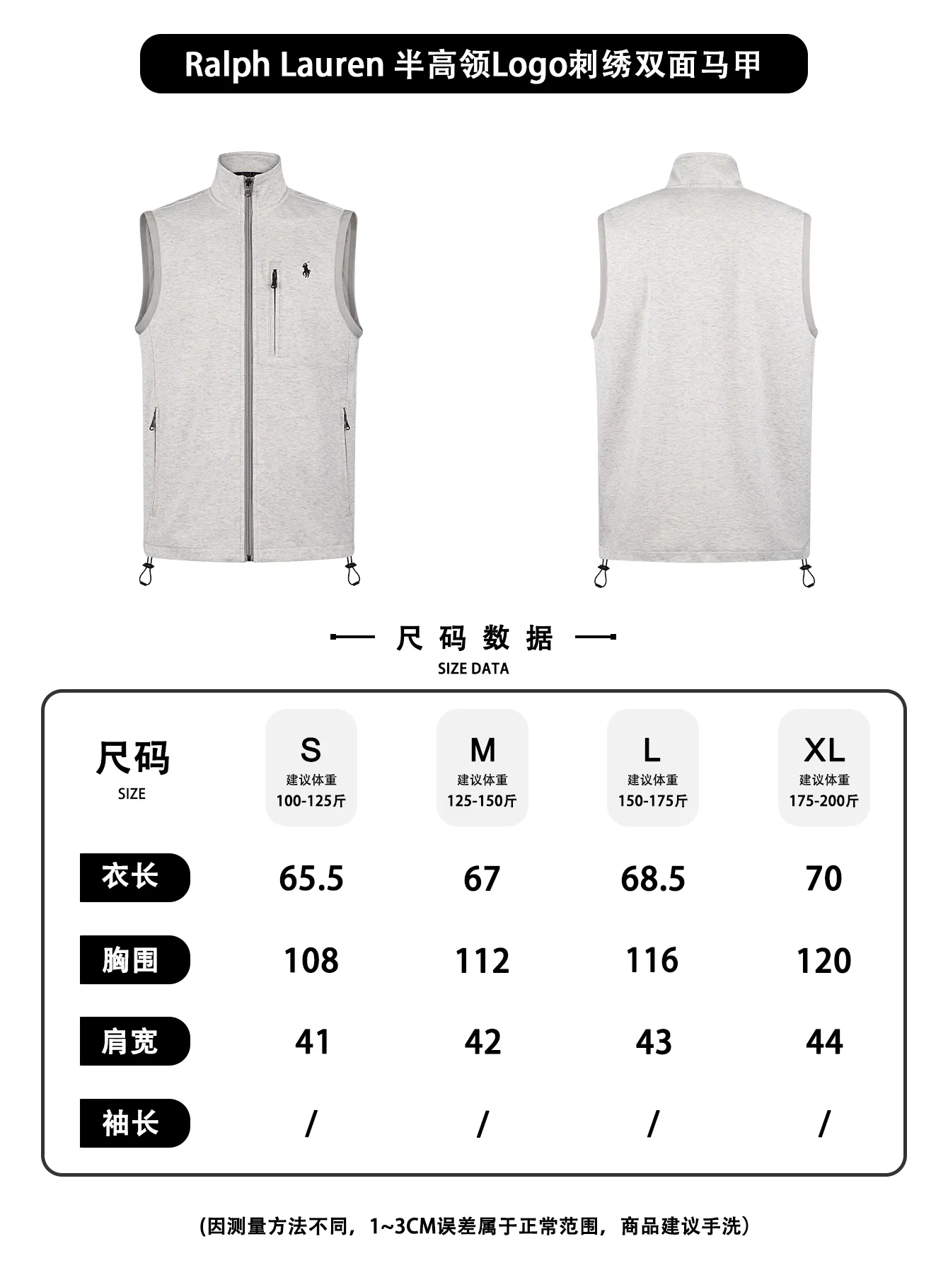 ┃Size ┃